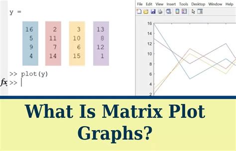 xnxn matrix matlab plot graph answers|how to plot the directed graph using NxN matrix in matlab